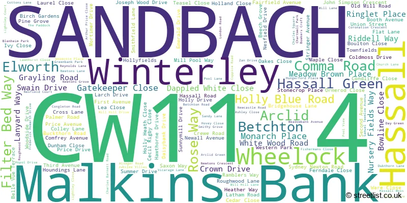 A word cloud for the CW11 4 postcode